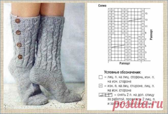 Носочки спицами, узоры со схемами