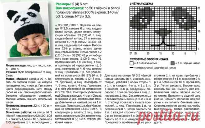 Шапки спицами для маленькой девочки и подростка на весну, зимние, осенние: схемы. Как связать шапку спицами для начинающих для девочки?