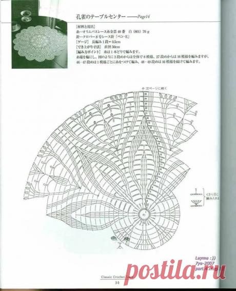 *ДЛЯ ЛЮБИТЕЛЕЙ САЛФЕТОК КРЮЧКОМ*