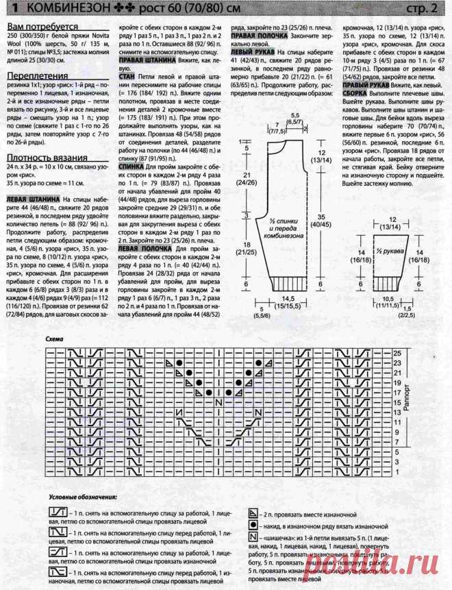 Вязаный комбинезон для малыша спицами схема: 10 моделей с описанием и видео мк для начинающих
