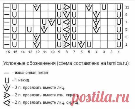 Популярная модель от Брунелло Кучинелли. Сегодня вечер повторов