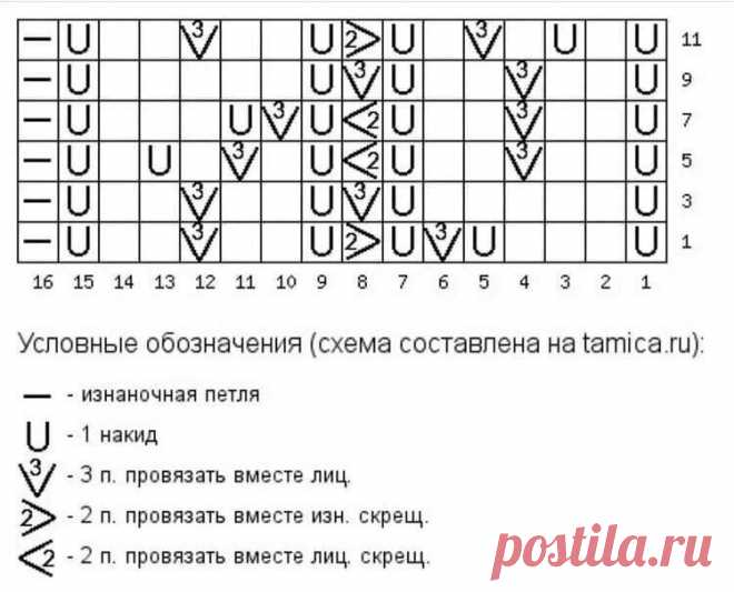 Популярная модель от Брунелло Кучинелли. Сегодня вечер повторов