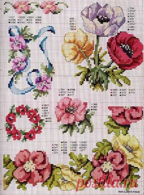 (1) Pinterest: инструмент для поиска и хранения интересных идей
