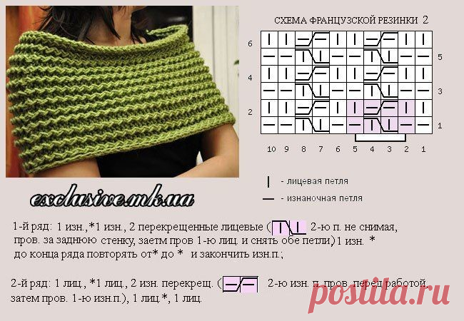 Французская резинка спицами и другие резинки «иностранки»
Французская резинка 1 (с рапортом 3 петли) состоит из 2-х повторяющихся рядов. Главным отличием от других видов резинок является перекрещивание петель. При этом,  в лицевых рядах перекрещивают 2 лицевые петли, а в изнаночных- изнаночные, смотрите схему узора. Петли не снимают на дополнительную спицу, как при вязании косы, а просто сперва провязывают вторую (лицевую или изнаночную) петлю, а после первую, и только пот...