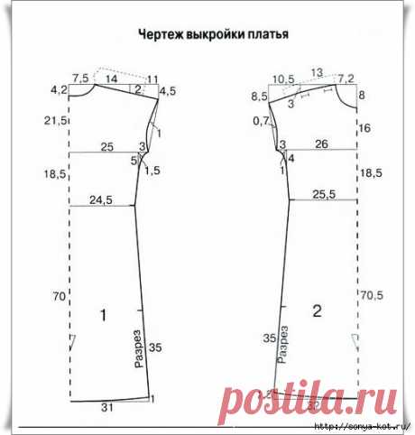 выкройки платьев для начинающих простые выкройки своими руками: 16 тыс изображений найдено в Яндекс.Картинках