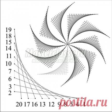 Pin изонить схемы обсуждение на Liveinternet on Pinterest