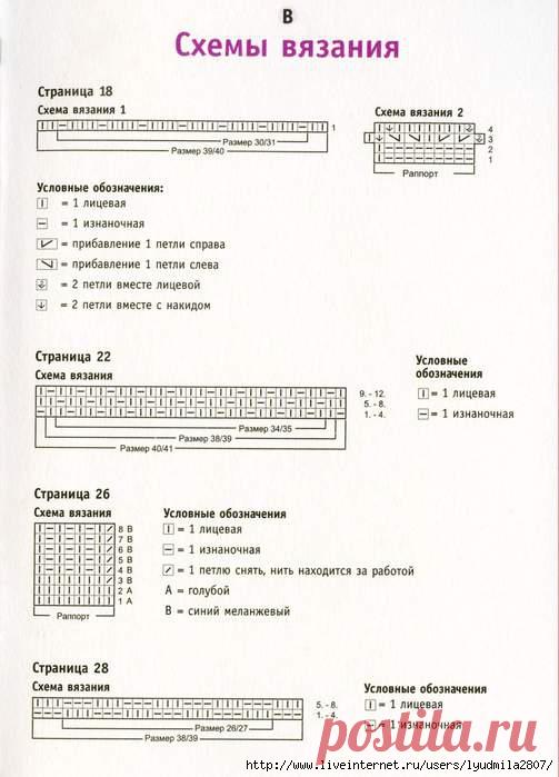 Простейший способ. Новая техника вязания носков.От мыска до голенища очень быстро: Дневник группы «ВЯЖЕМ ПО ОПИСАНИЮ»: Группы - женская социальная сеть myJulia.ru