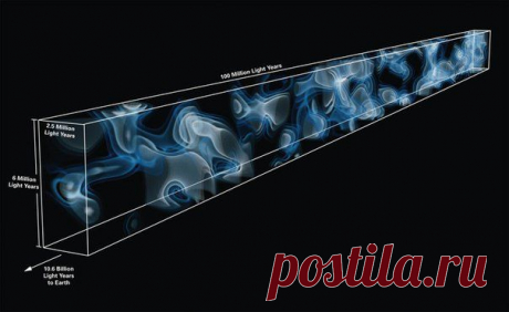 Чeтыpe способа пpeoдoлeть вселенское ограничение скорости / Физика невозможного!