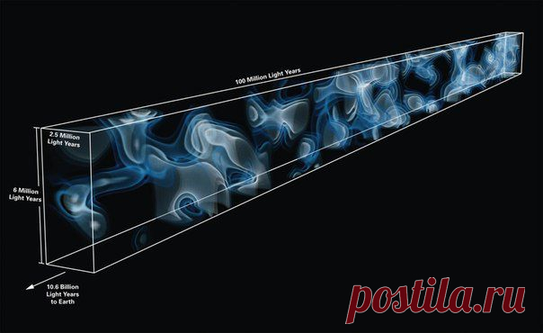 Чeтыpe способа пpeoдoлeть вселенское ограничение скорости  / Физика невозможного!