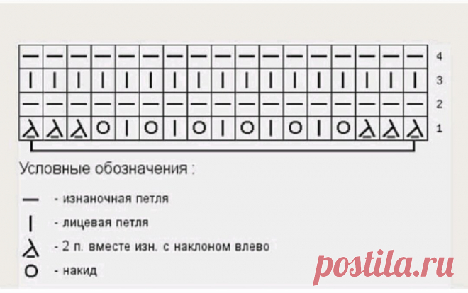 Волны Миссони в летних изделиях. Несколько ярких моделей спицами и крючком (+ схемы, описания), перед которыми невозможно устоять | Вяжем с Бабуковой | Дзен