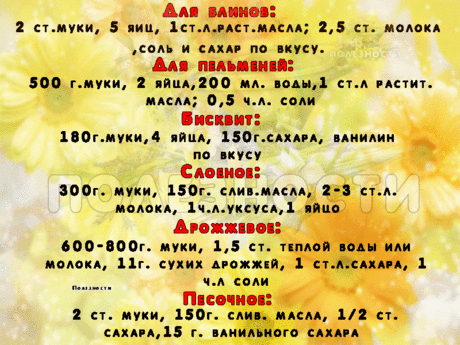 Полезная подсказка для тех, кто любит выпечку...