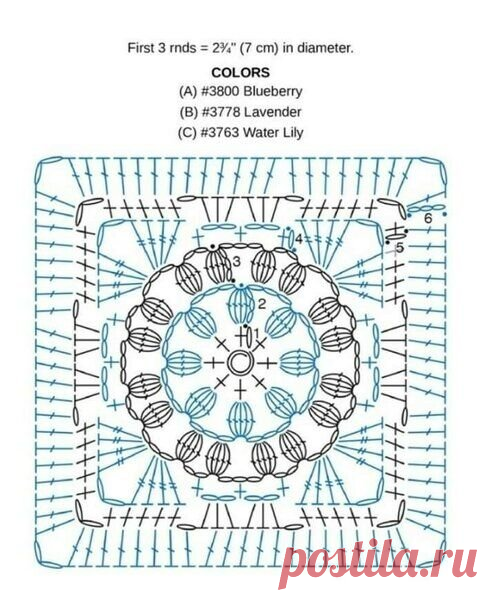5 простых и стильных топов крючком со схемами вязания | Вязание крючком | Дзен
