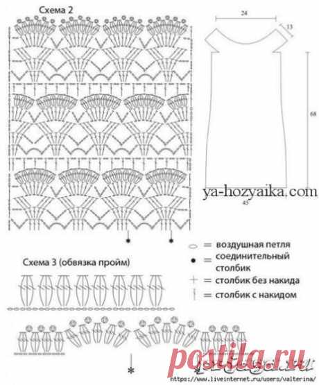 Платье крючком красивым узором 2020. Летнее женское платье крючком со схемами