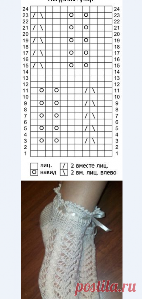 Коллекция ажурных носочек и гольф(схемы+фото) | АЗБУКА ВЯЗАНИЯ | Яндекс Дзен