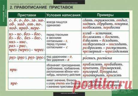 Мои закладки
