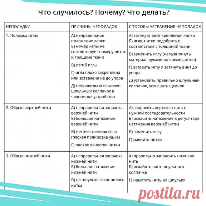 Причины поломок швейной машинки и пути их устранения — Сделай сам, идеи для творчества - DIY Ideas