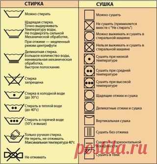 Идеальная Хозяюшка