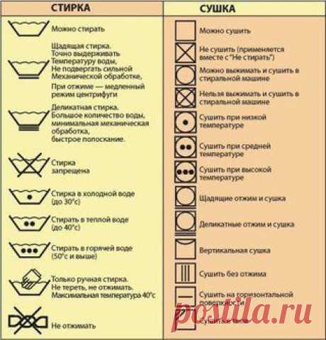 Идеальная Хозяюшка