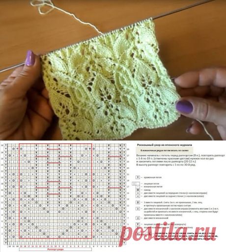 Ажурные узоры спицами: схема и описание как вязать простые и красивые рисунки ажуром | Все о рукоделии