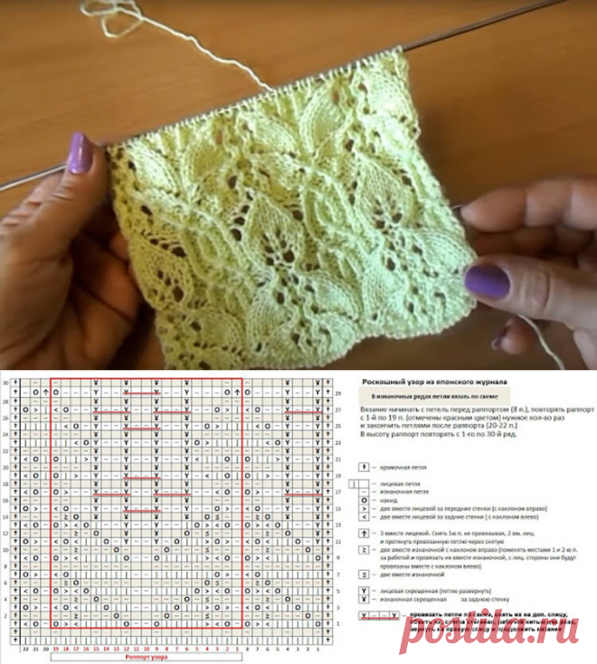 Ажурные узоры спицами: схема и описание как вязать простые и красивые рисунки ажуром | Все о рукоделии
