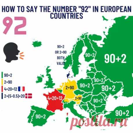 Как сказать «92» на разных языках — интересные сопоставления — NashTeatr.com