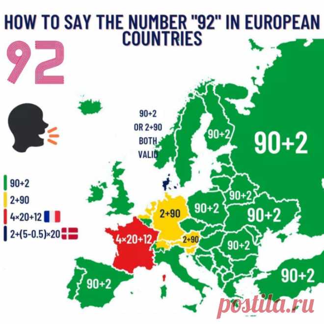 Как сказать «92» на разных языках — интересные сопоставления — NashTeatr.com