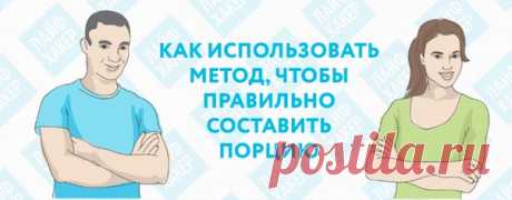 Как быстро посчитать калории. Чтобы подсчитывать калории, везде нужно ходить с весами и калькулятором. Или питаться только заранее взвешенными порциями продуктов. Эффективно, но слишком сложно. Предлагаем альтернативный метод вычислений, для которого нужны только ваши руки.