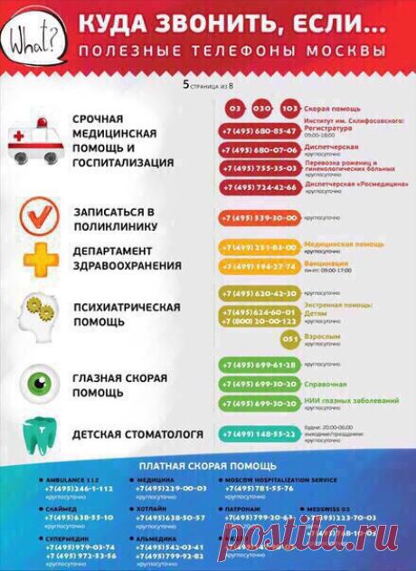 Экстренные телефоны Москвы