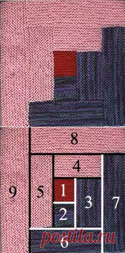 Free Knitting Pattern: Log Cabin Afghan Square