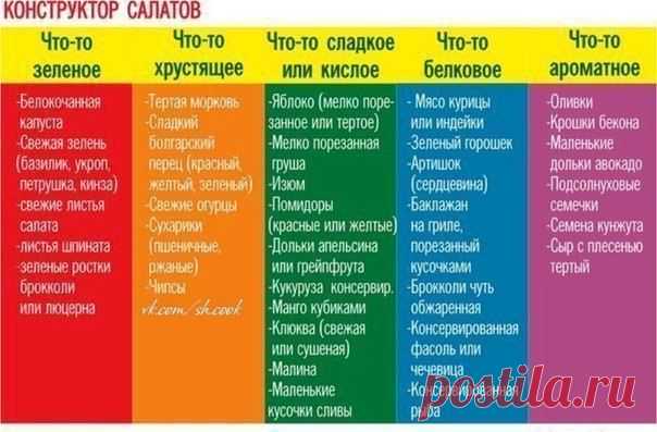 салатов. | Страна Полезных Советов