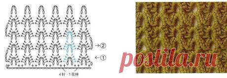 Узоры крючком