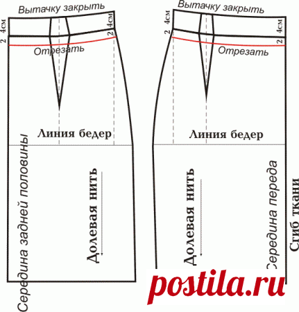 Шьем юбку тюльпан. Выкройка юбки тюльпан