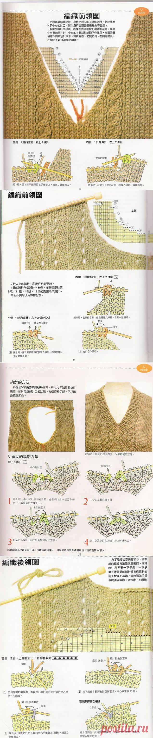 Уроки мастерства