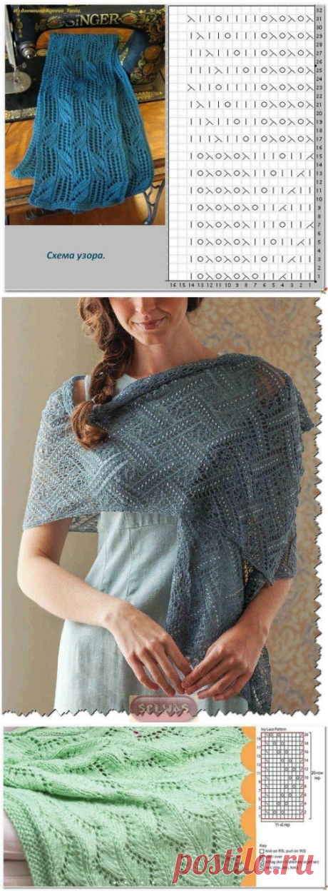 15 ажурных палантинов спицами | Волшебные спицы | Яндекс Дзен