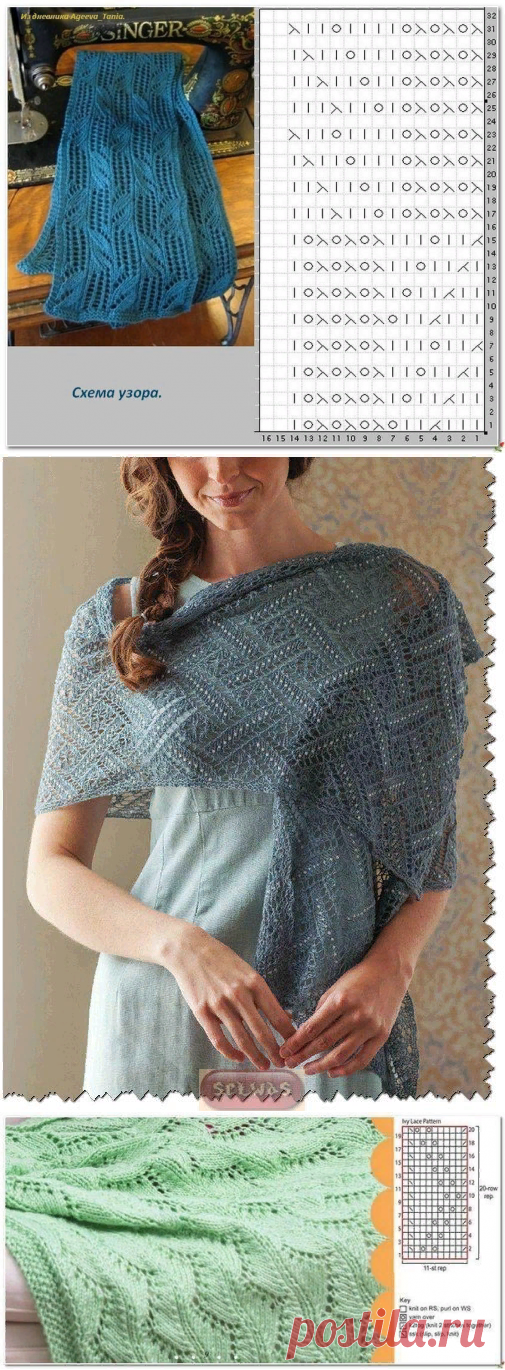 15 ажурных палантинов спицами | Волшебные спицы | Яндекс Дзен