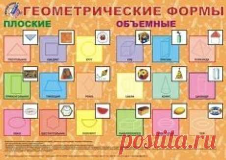 СТИХИ ПРО ГЕОМЕТРИЧЕСКИЕ ФИГУРЫ И ОБЪЕМНЫЕ ТЕЛА
1.ТОЧКА
Пуст сегодня дворик наш,
За окошком хмуро.
Я взял фломастер, карандаш,
Решил чертить фигуры.
Передо мной бумаги лист,
До чего ж он бел и чист.
Фломастером ткнёшь посредине листочка
И на листе получается ТОЧКА.
2.ЛИНИЯ
Пусть точек будет очень много,
Я через них веду дорогу.
Соединяя точку с точкой,
Я начертил дорожку-строчку.
Дорожка, изгибаясь, вьётся,
Дорожка ЛИНИЕЙ зовётся.
3.ПРЯМАЯ ЛИНИЯ
Мне посоветовала мама,
Вест...
