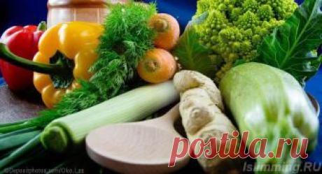 Продукты без углеводов для похудения - Диета. Список и рекомендации. Меню и отзывы.
