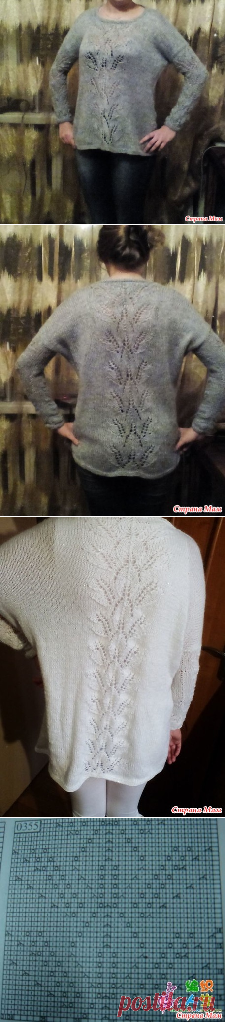 Мое воплощение свитера - Вязание - Страна Мам