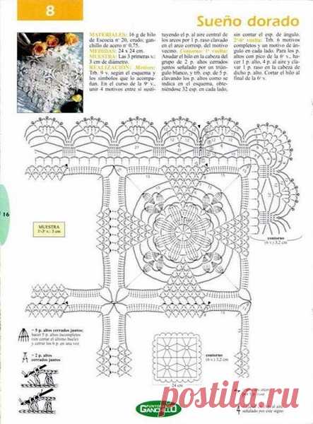(1314) Pinterest