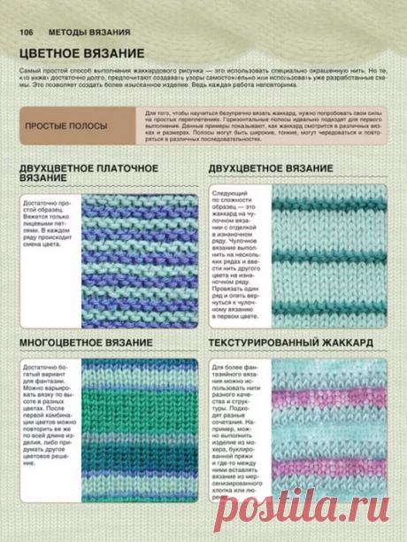 Лариса Решетникова - Google+