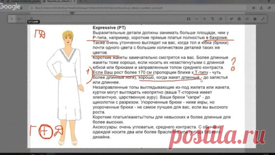 Гамин-Классик. Рекомендации Ларсон для стилевого типажа. 18+ - Яндекс.Видео