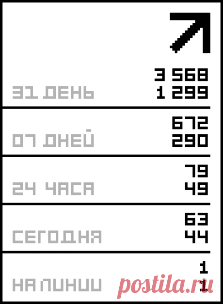 ПЛЕДЫ.ПУФЫ.