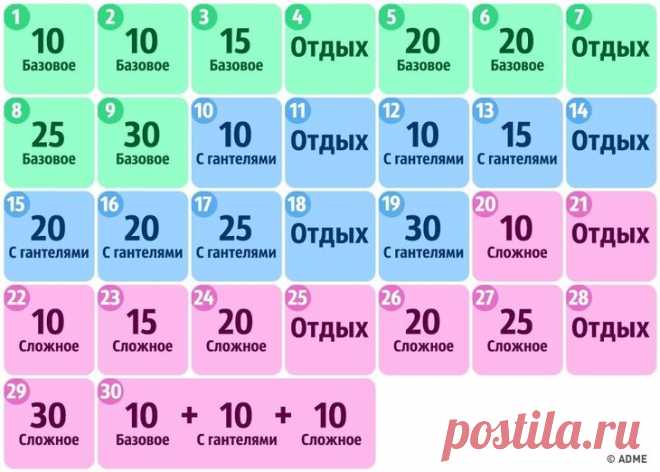 3 шикарных упражнения, которые помогут вам достичь совершенства Красивую фигуру просто невозможно представить без округлых и подтянутых ягодиц. При этом вовсе не обязательно ходить в спортзал, ведь поработать над собой можно и дома. Все, что для этого нужно — пара...
