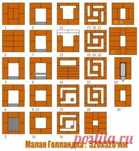 Малая дачная
Малая дачная печь-голландка пригодна для отопления помещения 16-20 кв. м. дровами или углем. Порядовка приведена на рис. Повторяя пояс из рядов 17,19, 21 и 18, 20, 22, печку можно наращивать в высоту сообразно высоте помещения. Компактность печи достигается своего рода сворачиванием дымооборота в кольцо. Размеры малой дачной печи-колонки в плане – всего 520х520 мм.

Печь
Размер: 520х520 мм