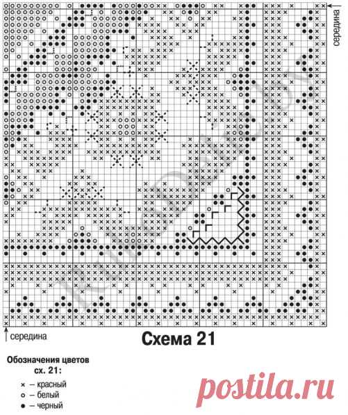 Подушка — Славянская культура