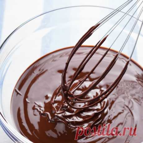 Рецепты шоколадной глазури