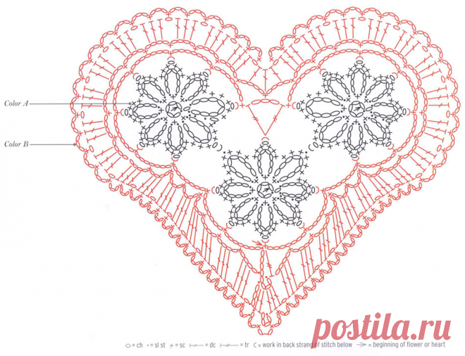 Hearts crochet patterns free