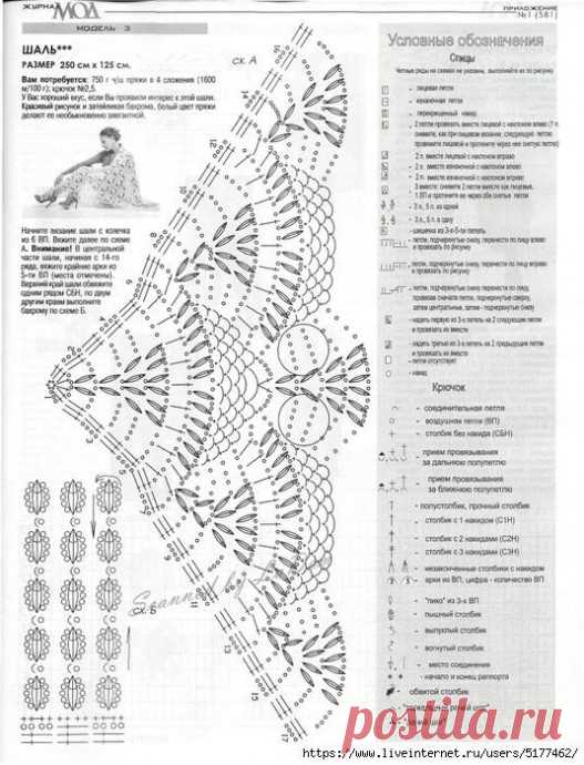 Шаль крючком