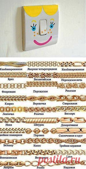 Виды плетения цепочек. На заметку! | Хитрости Жизни
