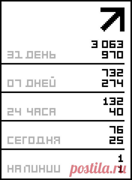 Шнур-гусеничка с бусинками (крючок).